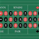 001win french roulette
