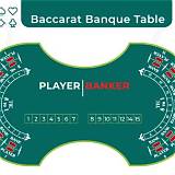 11a bet baccarat online