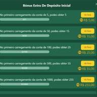 Ícone do aplicativo