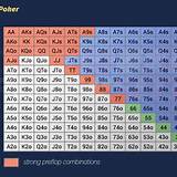 4win bet poker tournament