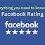 Rating ng nilalaman