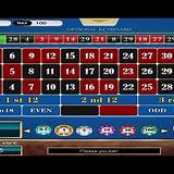 918kiss random roulette