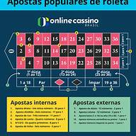 Ícone do aplicativo