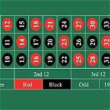 baji american roulette