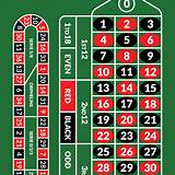 bet07 european roulette