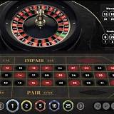 bet222 french roulette