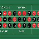 bet57 french roulette