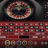 betfusion american roulette