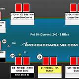betou bet poker texas holdem