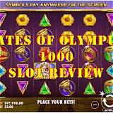 betsoft gates of olympus 1000