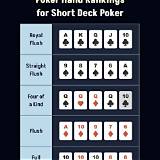 bibet short deck poker