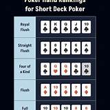 fanatics short deck poker