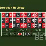 gbg bet european roulette