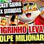 Classificação de conteúdo