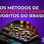 Classificação de conteúdo