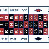 mu789 french roulette