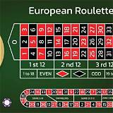 nn55 european roulette