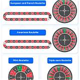 obabet european roulette