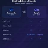 omegle telegram french roulette