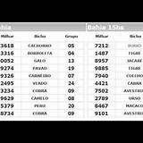 resultado da paratodos bahia de hoje salon prive baccarat