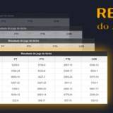 resultado do bicho random roulette