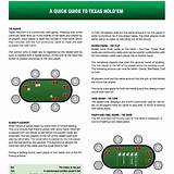 sportbet.one poker texas holdem