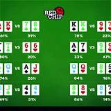 tip88 poker texas holdem